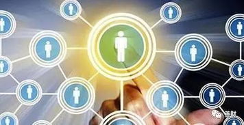 街邊微信掃碼贈禮品 計算機軟件研發視角下的風險與防范