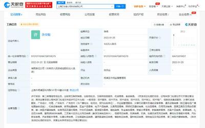 美團上海新設省心購公司，跨界探索汽車銷售與電子出版物零售業務